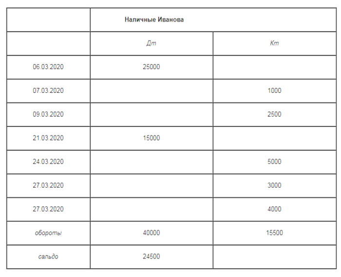 %offer_id=2002621%